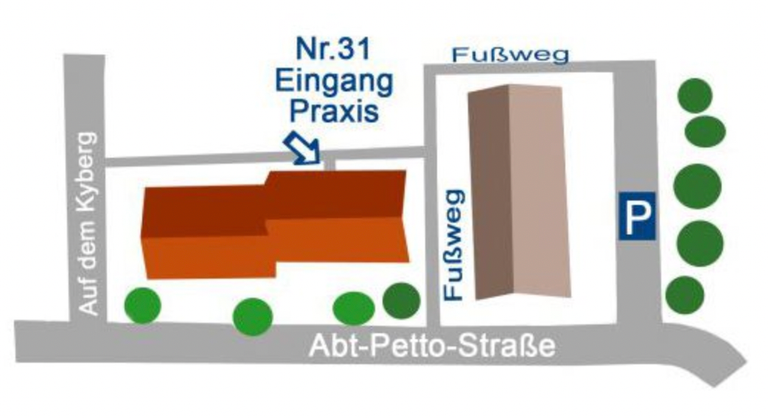 Osteopathiepraxis Deisenhofen
